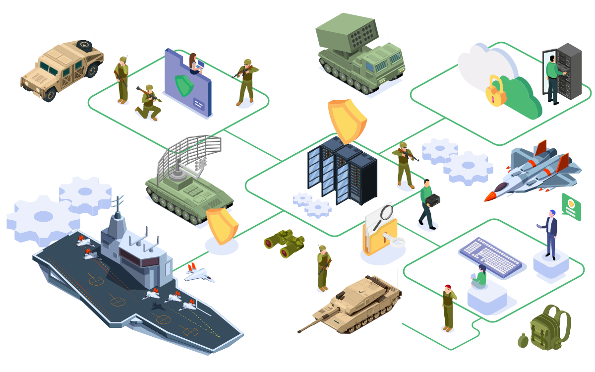defence industry cyber security