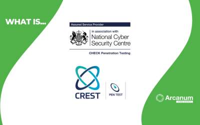 What is CHECK & CREST Pen Testing?