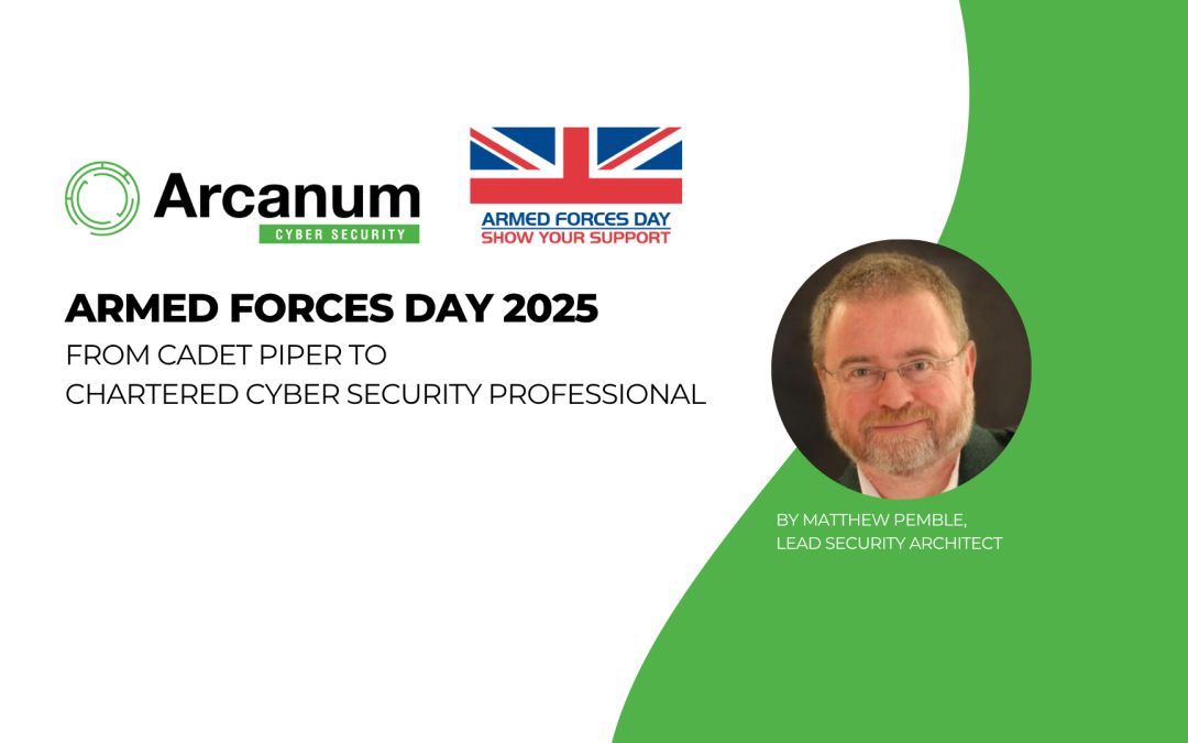 Armed Forces Day 2025